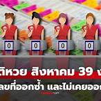 เลขท้าย2ตัวบนคือ